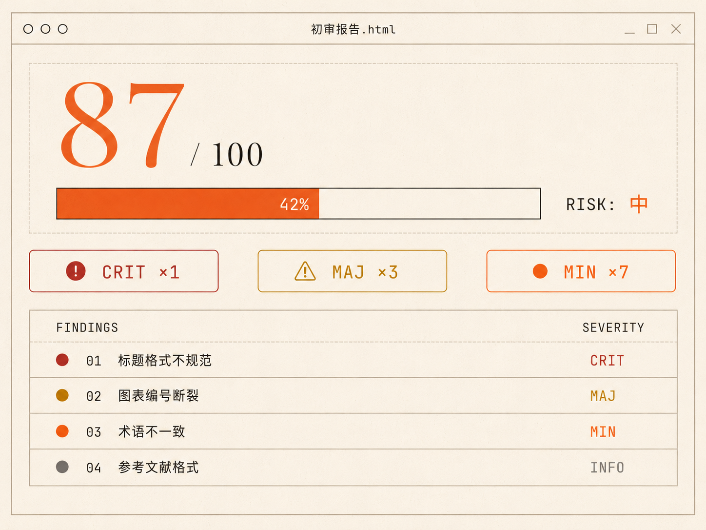 HTML 初审报告界面预览